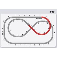 Lionel Beltway Fig 8 FasTrack Plan
