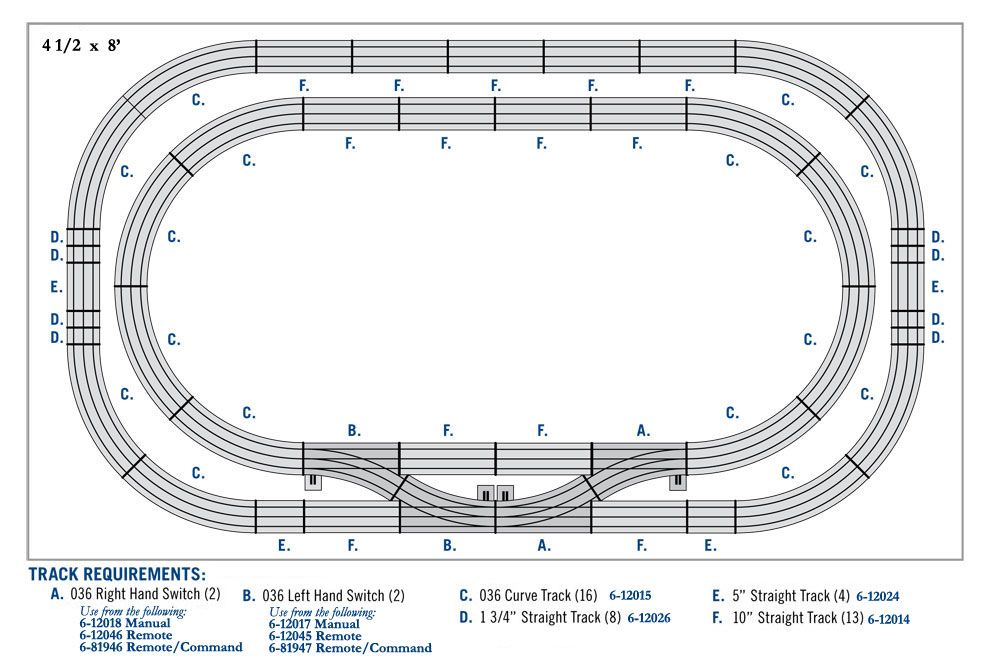 Simple O Scale Layouts O GAUGE TUBULAR TRACK O-31 CURVE FIGURE